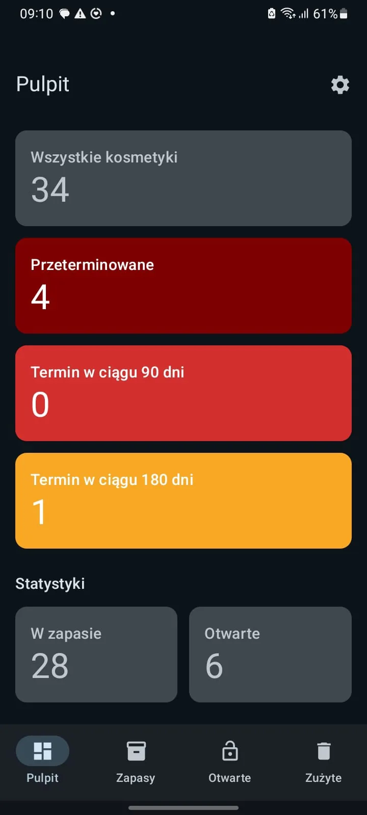 Pulpit aplikacji Kosmetyki z licznikami produktów i statusów
